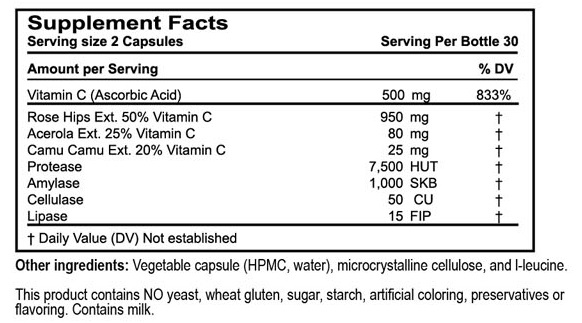 Vitamin C Plus